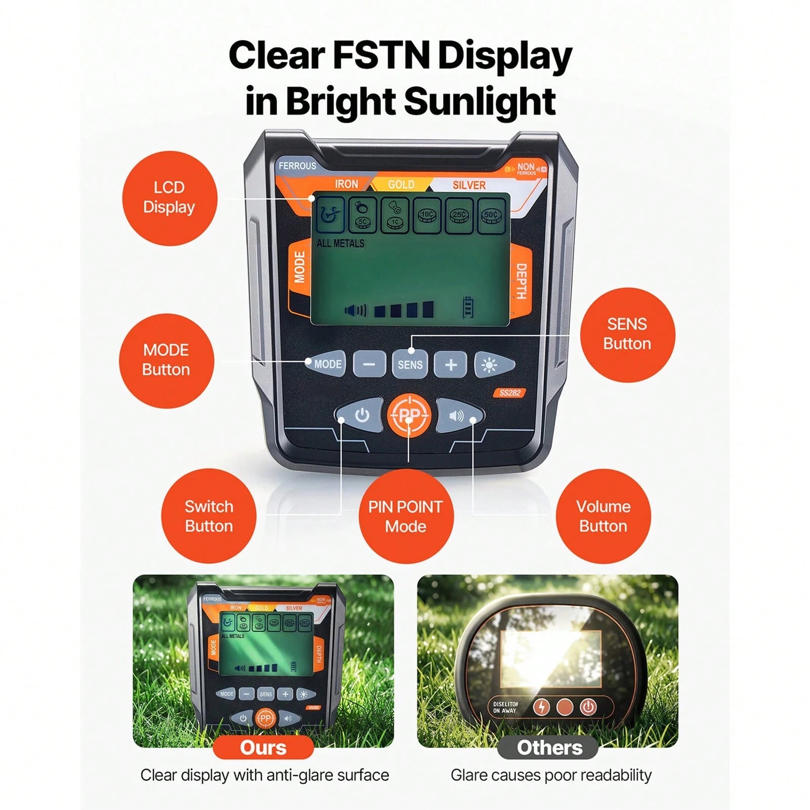 Metal Detector For Adults, 10", Professional High Accuracy Gold Detector, IP68 Waterproof Search Coil With Display, Headphones, 5 Modes, Adjustable Length, For Detecting Gold Treasure Hunting