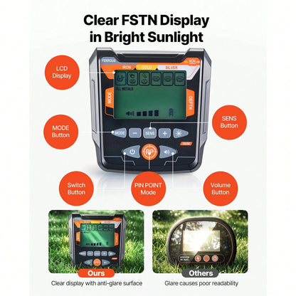 Metal Detector For Adults, 10", Professional High Accuracy Gold Detector, IP68 Waterproof Search Coil With Display, Headphones, 5 Modes, Adjustable Length, For Detecting Gold Treasure Hunting