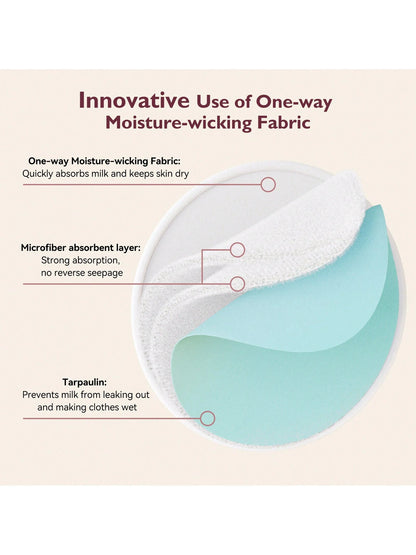 Momcozy 6/14 Pack Reusable Nursing Pads, Innovative Use Of One Way Moisture-Wicking Fabric & 4- Layer Washable Breast Pads