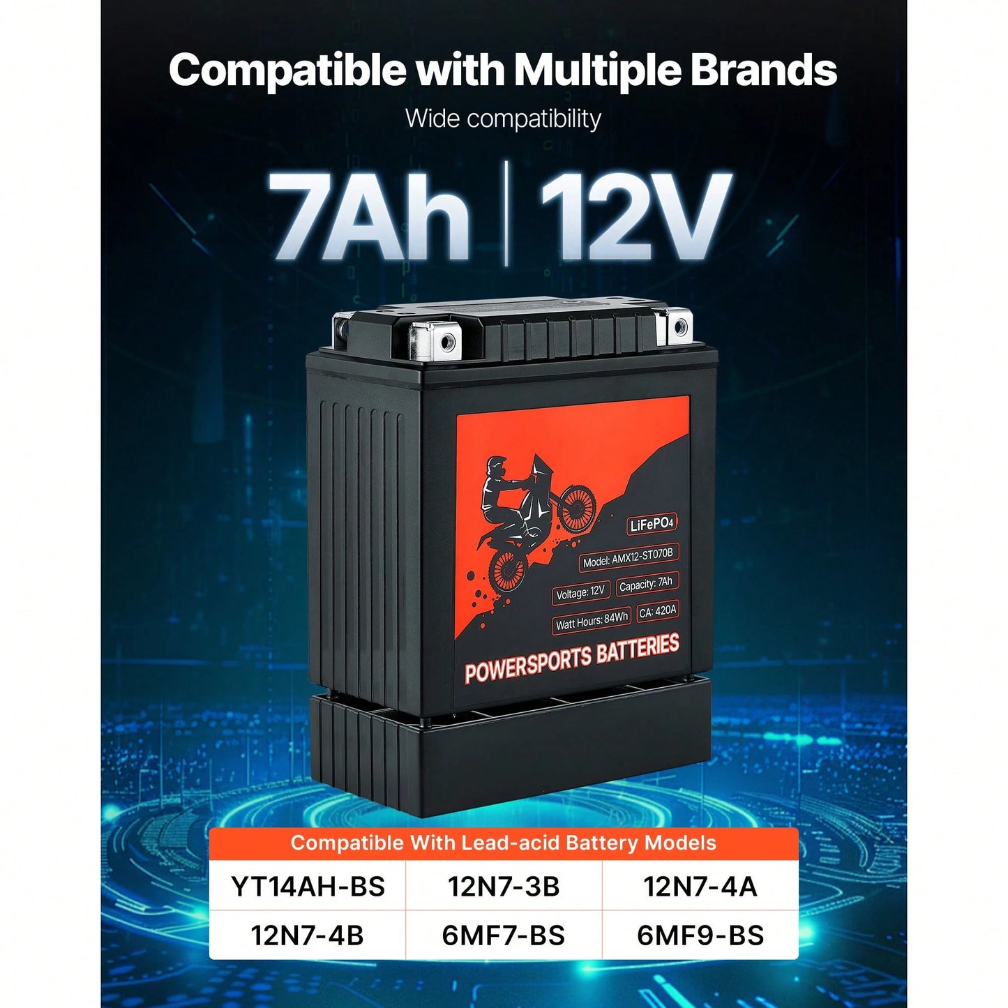 Motorcycle Battery, 12 Volt 7Ah, LiFePO4 Lithium Pre-Charged Powersports Battery, Maintenance Free & High Performance, Compatible With ATV, Motorcycle, Jet Skis, Scooter, UTV, And More