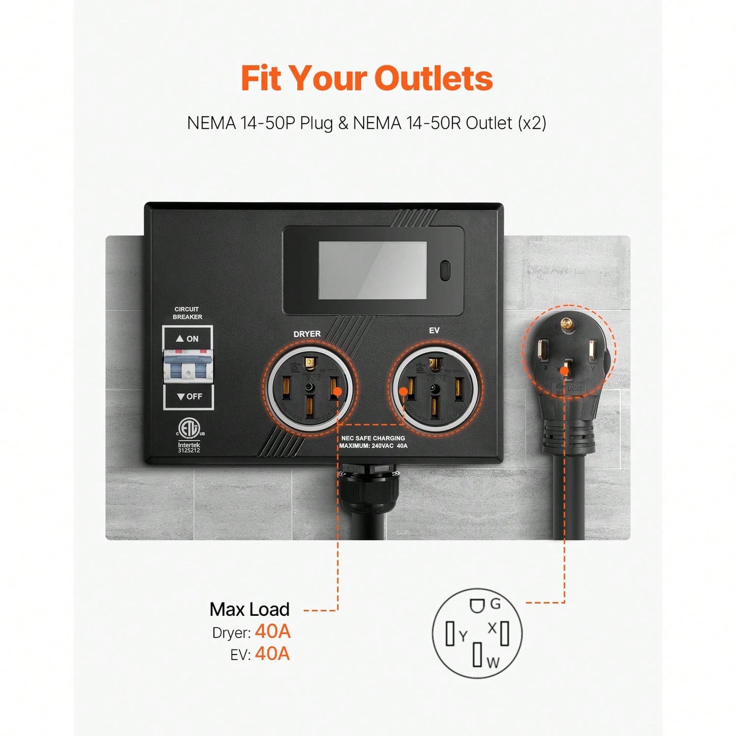 NEMA Splitter For Dryer And EV, 3-Color LED Indicator, 240V Smart Power Distribution, With NEMA 14-50 Plug, Two NEMA 14-50 Outlets, 3.4 In LCD Screen, Max 40A Dryer EV, Tested To ETL Standard
