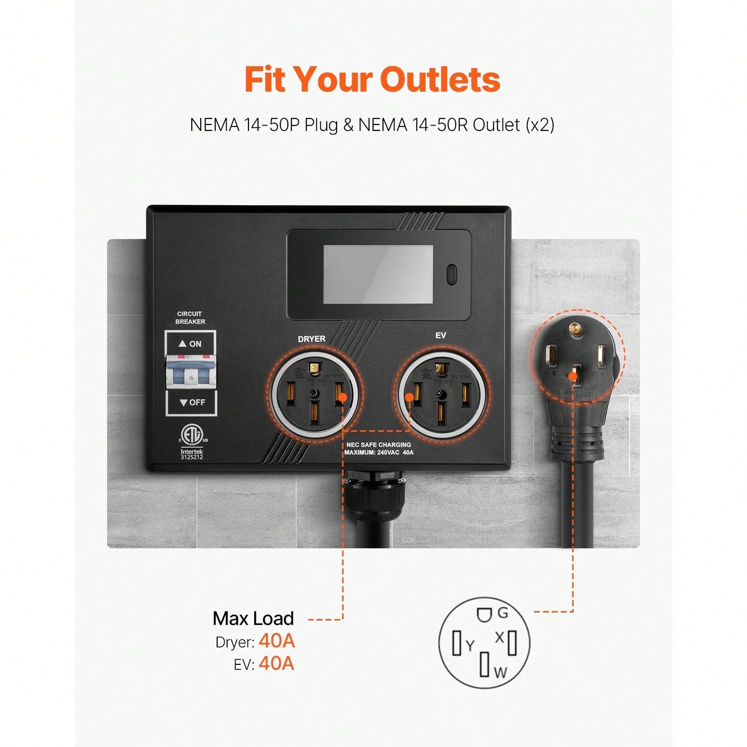 NEMA Splitter For Dryer And EV, 3-Color LED Indicator, 240V Smart Power Distribution, With NEMA 14-50 Plug, Two NEMA 14-50 Outlets, 3.4 In LCD Screen, Max 40A Dryer EV, Tested To ETL Standard