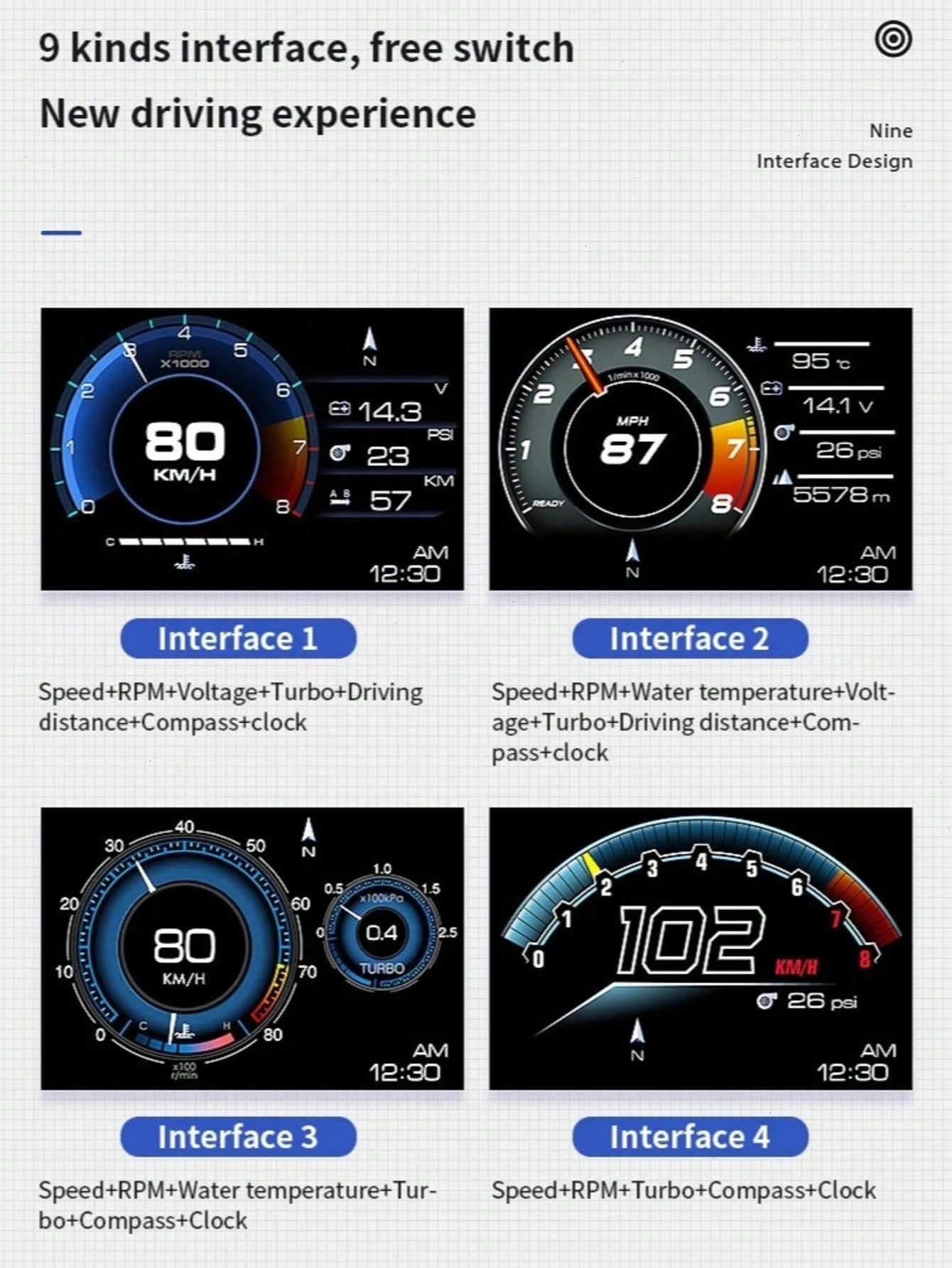 OBD + GPS HUD P24 Car OBD Head-Up Display HUD In-Car Computer Digital Speedometer, Water Temperature, Fuel Consumption, Inclinometer