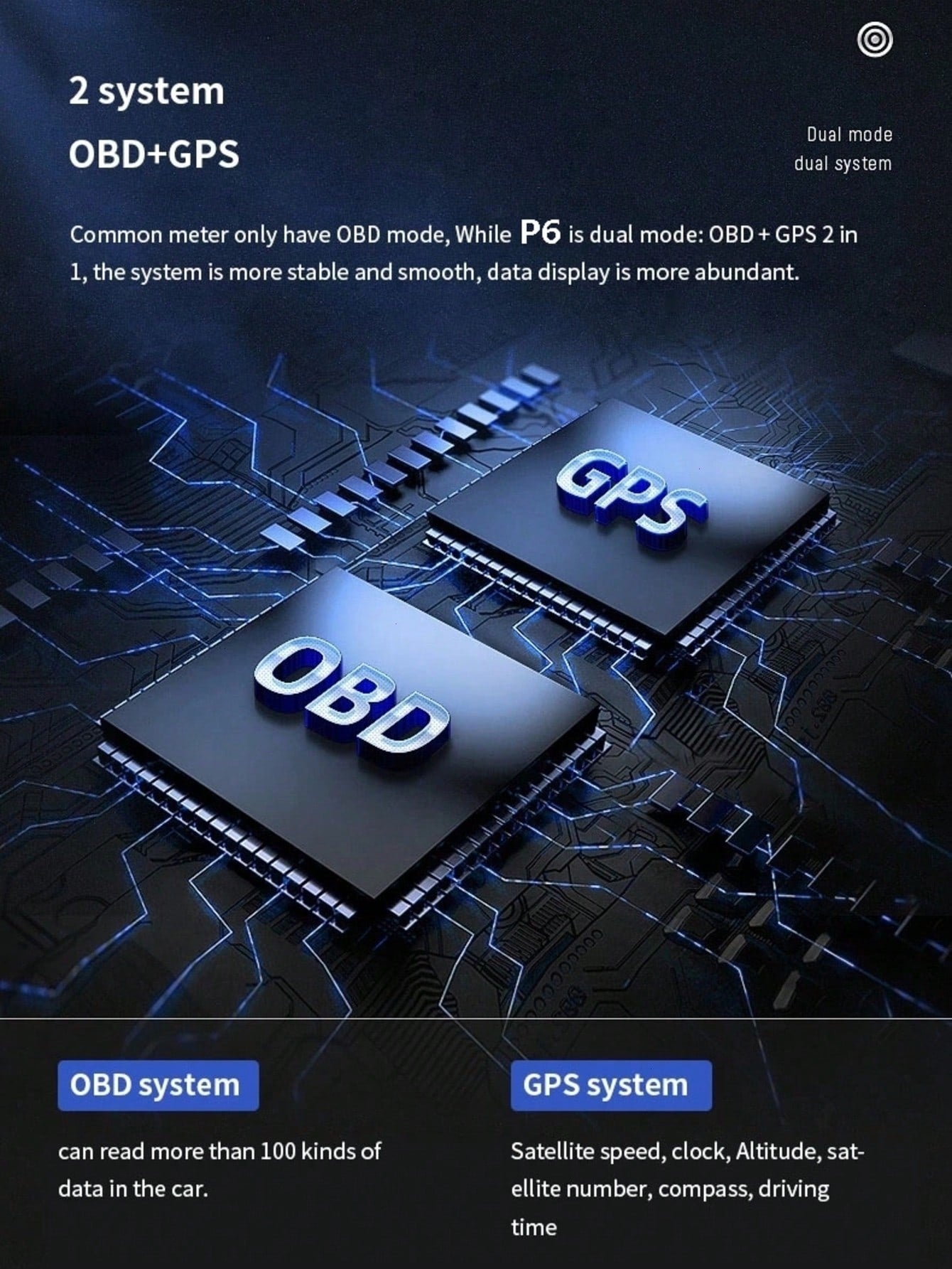 OBD + GPS HUD P24 Car OBD Head-Up Display HUD In-Car Computer Digital Speedometer, Water Temperature, Fuel Consumption, Inclinometer