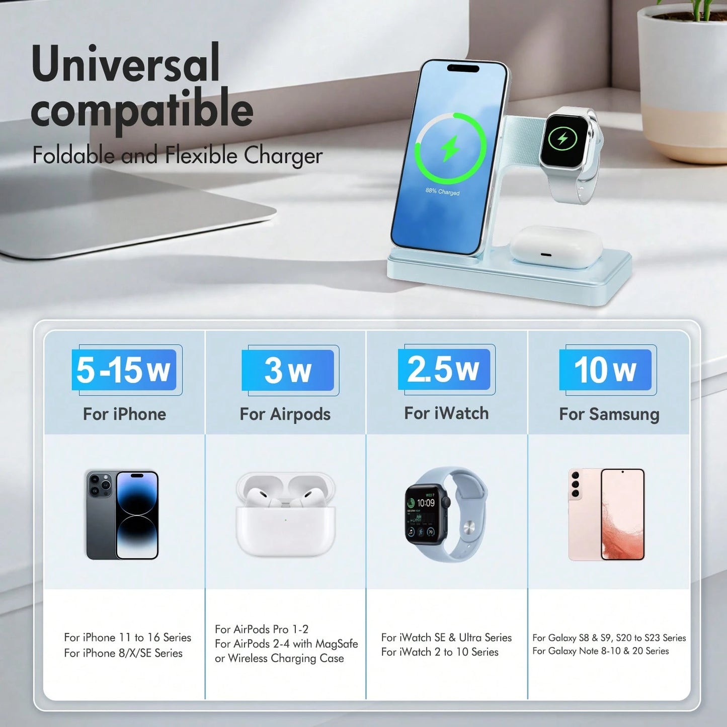 [Only Supports Wireless Headphones With Wireless Charging Function]3 In 1 Charging Station Compatible, Wireless Charger Compatible With 16 15 14 13 12 11 X Pro Max & Apple, Wireless Charging Station
