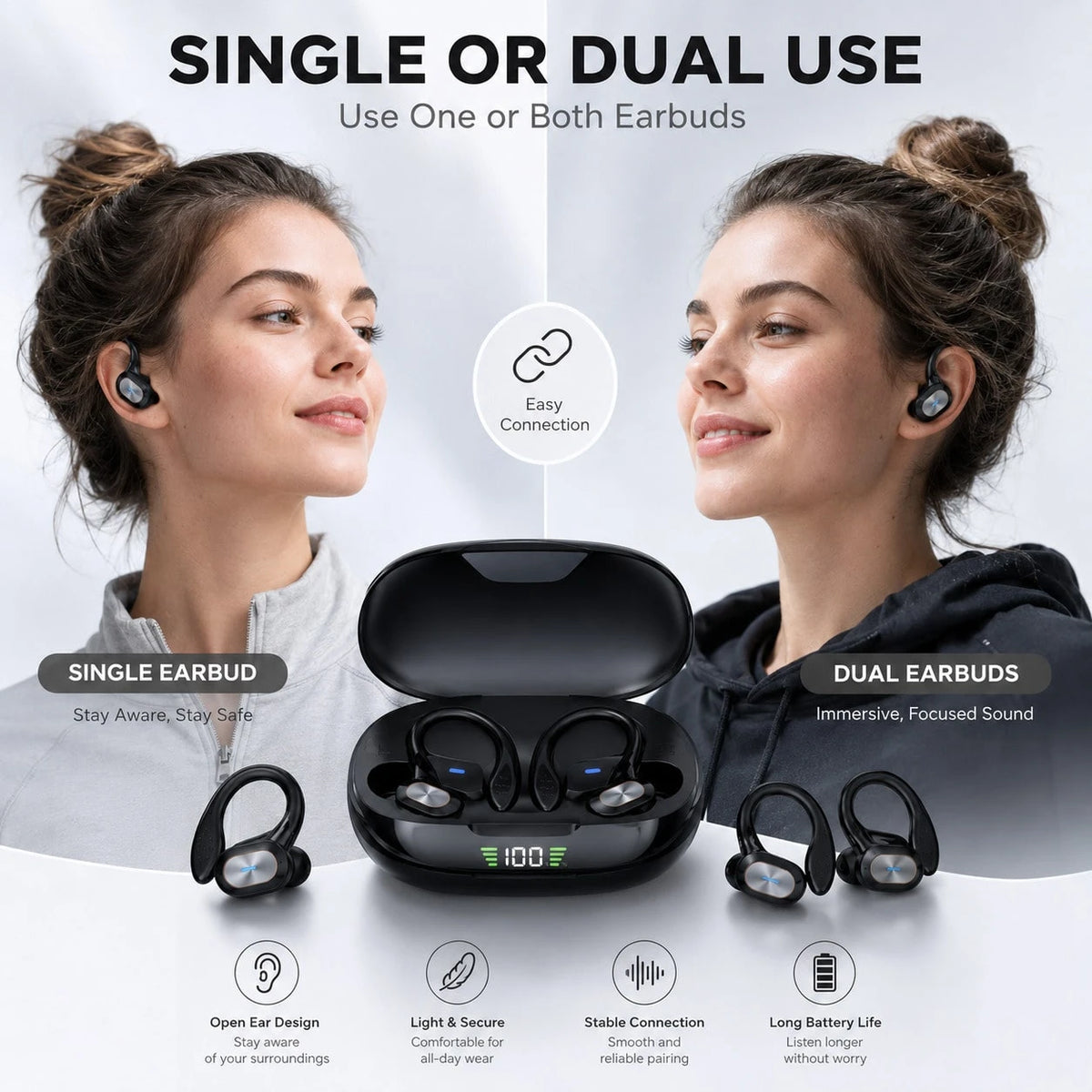 Open Wireless Earphones With 2-In-1 Earhook Design, LED Battery Display Bluetooth Headphones For Comfortable & Secure Fit, Single Or Dual Use For Everyday Listening