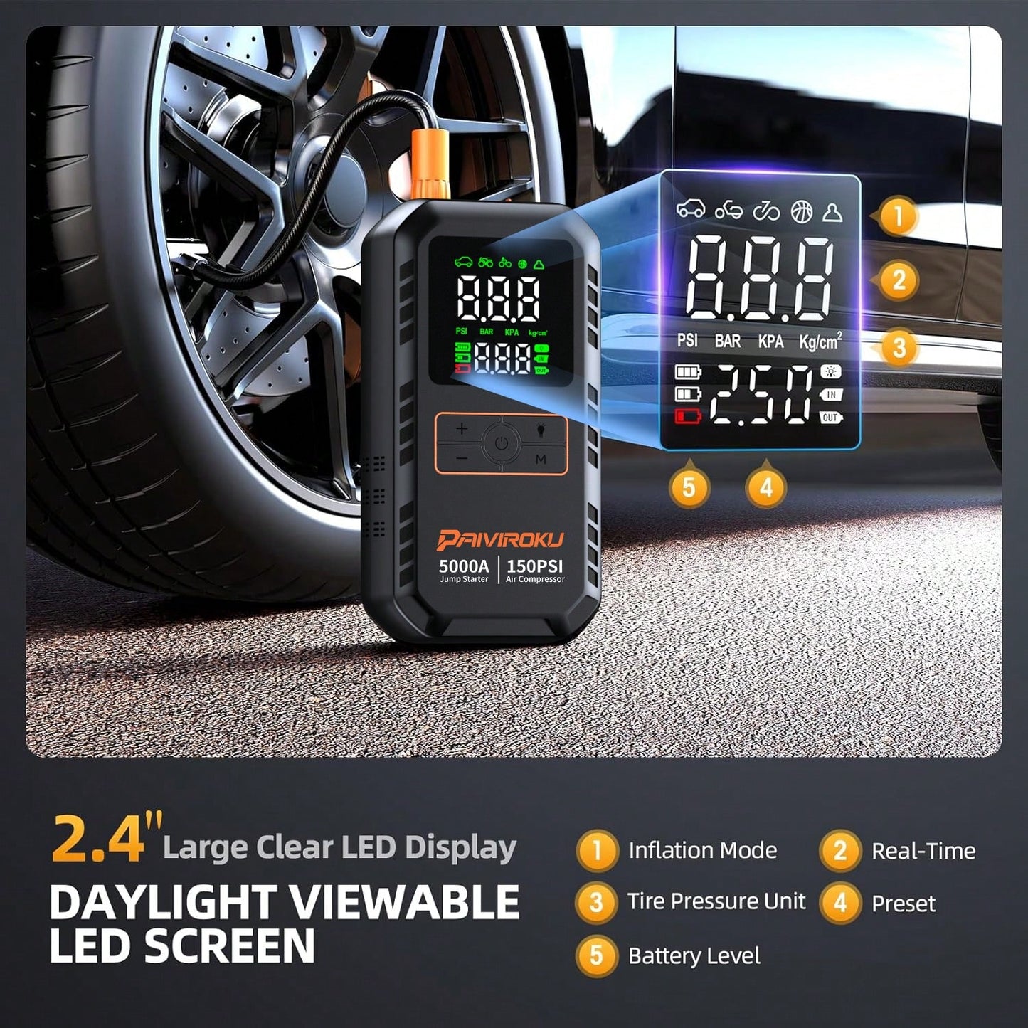 PAIIVIROKU 5000A Car Jump Starter Jump Starter With Air Compressor, 150PSI Tire Inflator, 5-In-1 Portable Emergency Battery Booster With LCD Display, Fast Charging Power Bank And LED Flash Light
