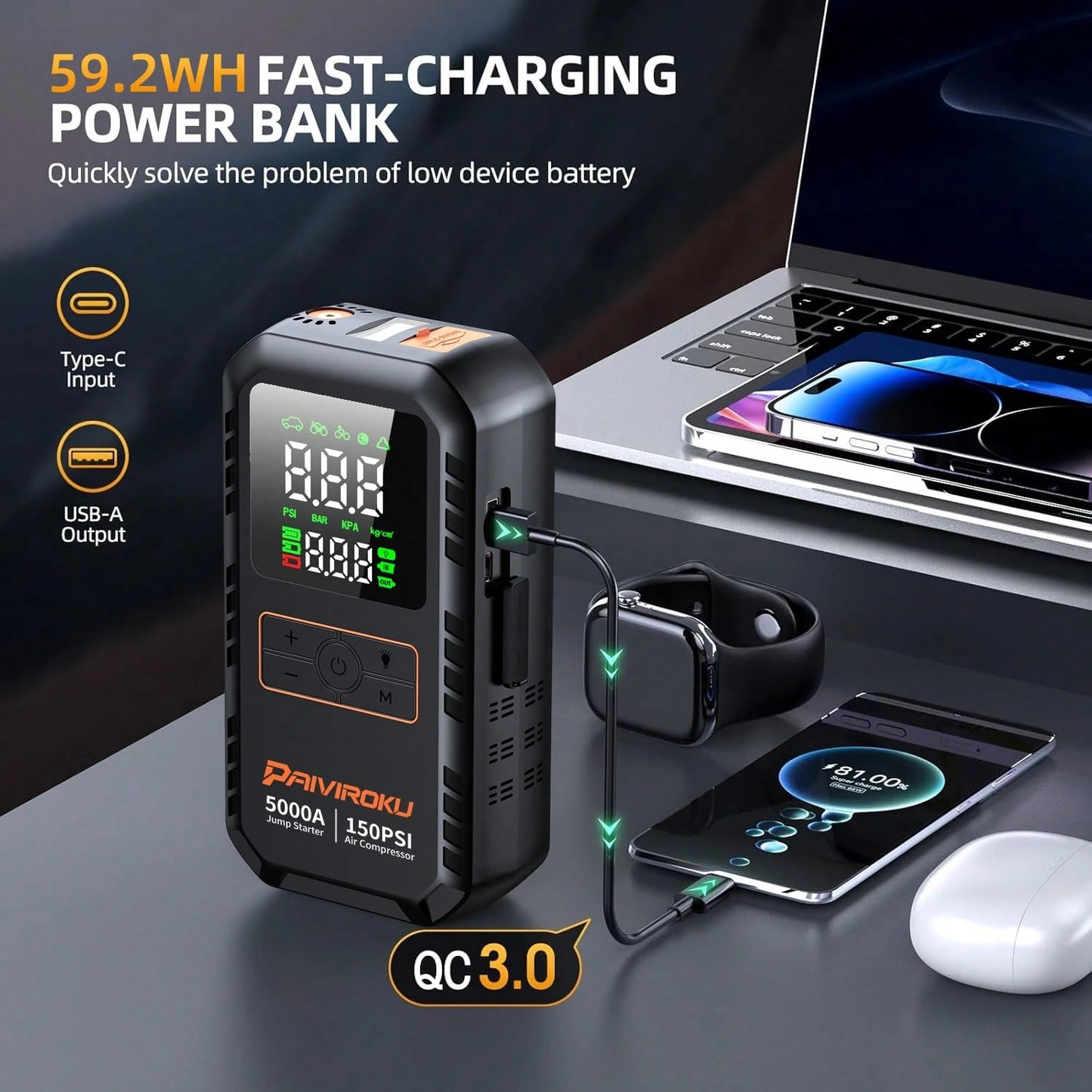 PAIIVIROKU 5000A Car Jump Starter Jump Starter With Air Compressor, 150PSI Tire Inflator, 5-In-1 Portable Emergency Battery Booster With LCD Display, Fast Charging Power Bank And LED Flash Light