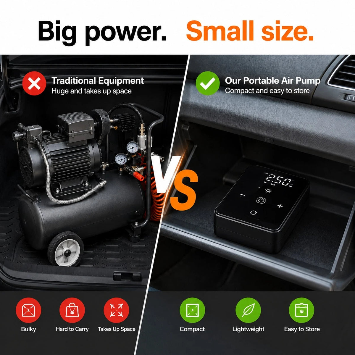 Portable Air Pump Inflator 140 PSI Car Tire Inflator, Digital Tire Inflator, Suitable For Car/Motorcycle/Bicycle/Football/Basketball/Air Mattress, Road Trip Tool With LED Light, 1300mAh/DC12V