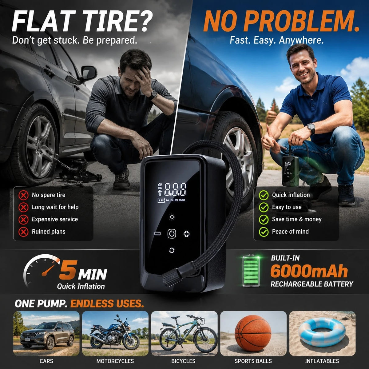 Portable Air Pump Inflator 140 PSI Car Tire Inflator, Digital Tire Inflator, Suitable For Car/Motorcycle/Bicycle/Football/Basketball/Air Mattress, Road Trip Tool With LED Light, 1300mAh/DC12V