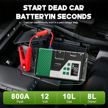 Portable Car Jump Starter Built-In Tire Inflator. Car Battery Booster. It Enables Fast Vehicle Starting And Quick Tire Inflation. Equipped With USB Input & Output Ports And LED Emergency Light, A Prac