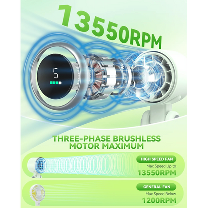 Portable Handheld Turbo Fan, 5000mAh Rechargeable Battery, Up To 12H Runtime, 5 Gear Wind, LED Display, 180° Foldable, 3-In-1 Fan, Rechargeable Stylish Fan With Air-Turbo-Tech Cooling For Outdoor Acti