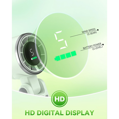 Portable Handheld Turbo Fan, 5000mAh Rechargeable Battery, Up To 12H Runtime, 5 Gear Wind, LED Display, 180° Foldable, 3-In-1 Fan, Rechargeable Stylish Fan With Air-Turbo-Tech Cooling For Outdoor Acti