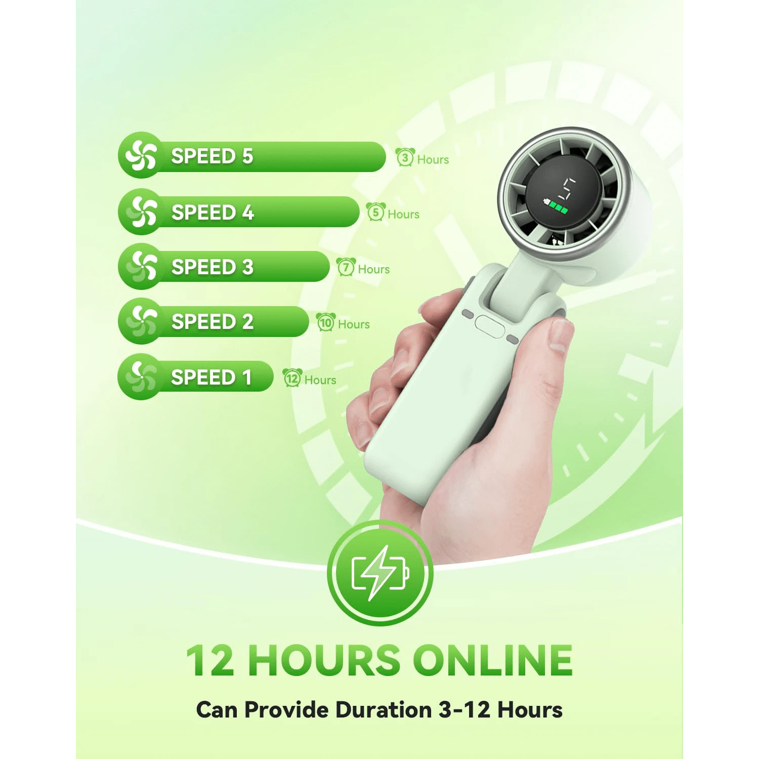 Portable Handheld Turbo Fan, 5000mAh Rechargeable Battery, Up To 12H Runtime, 5 Gear Wind, LED Display, 180° Foldable, 3-In-1 Fan, Rechargeable Stylish Fan With Air-Turbo-Tech Cooling For Outdoor Acti