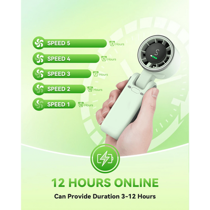 Portable Handheld Turbo Fan, 5000mAh Rechargeable Battery, Up To 12H Runtime, 5 Gear Wind, LED Display, 180° Foldable, 3-In-1 Fan, Rechargeable Stylish Fan With Air-Turbo-Tech Cooling For Outdoor Acti