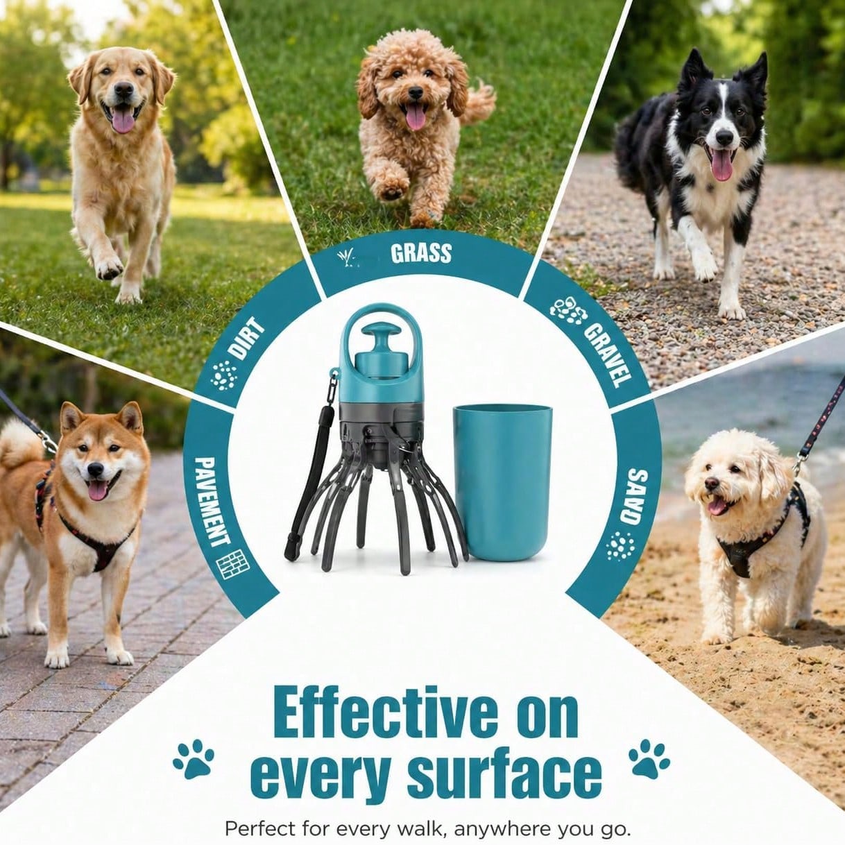 Portable Pet Dog Poop Scooper With Waste Bag Dispenser- Durable Plastic Material, Blue-Green, Paw-Shaped Design For Efficient Cleaning, Includes Leak-Proof Waste Bags, Suitable For Outdoor Use
