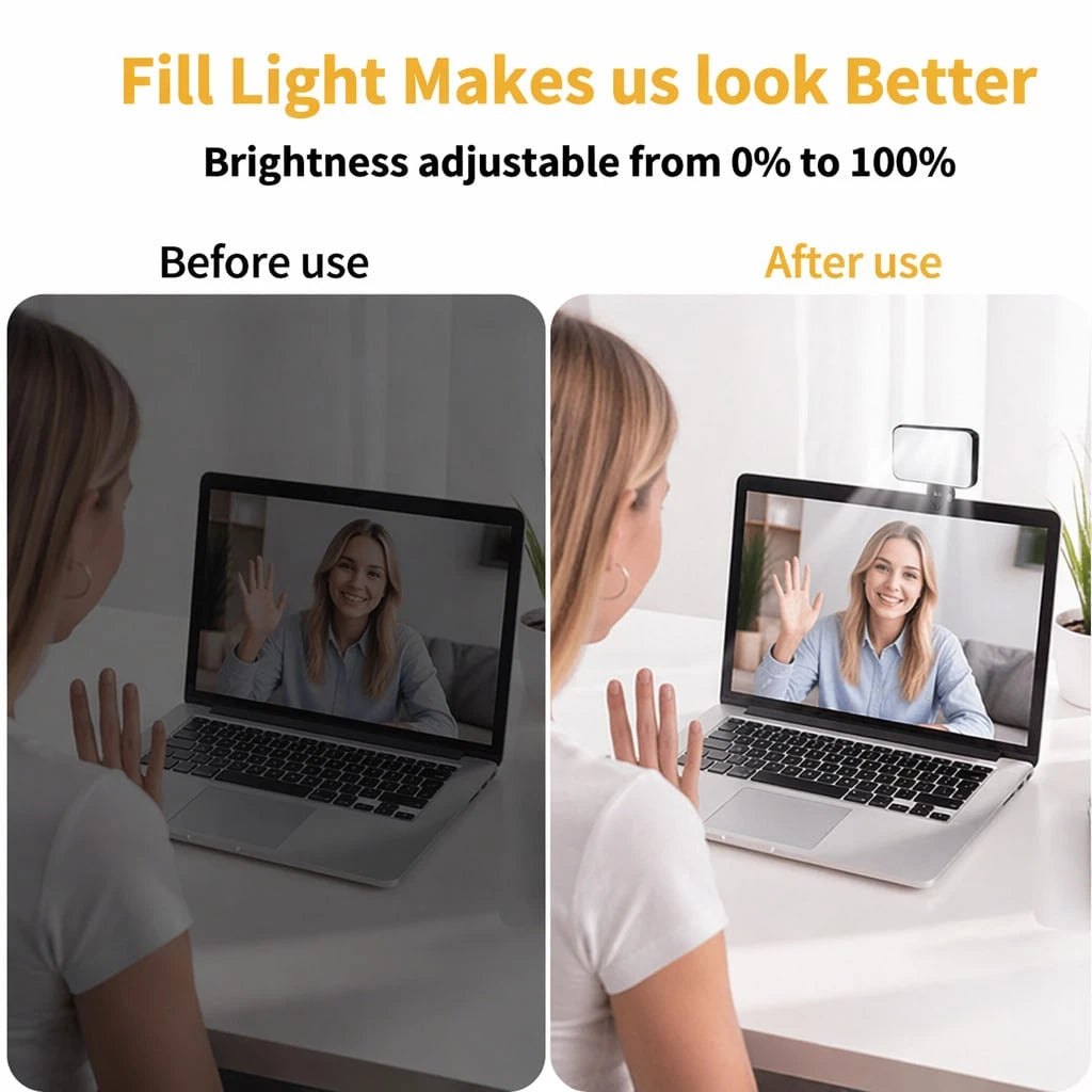 Portable Selfie Fill Light With Clip, Suitable For Phone Camera, Video Conference LED Fill Light, 3 Lighting Modes, Rechargeable, Portable, Applicable For Laptop/Phone/Tablet/Zoom Call/Makeup, Suitabl