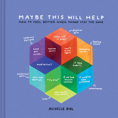 Pre-Owned Maybe This Will Help: How To Feel Better When Things Stay The Sa,: How To Feel Better When (Hardcover) By Michelle Rial