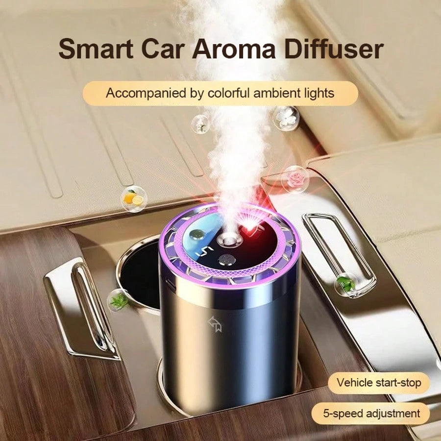 Premium Car Air Freshener, Advanced Odor Eliminator For Vehicle Interior, Long Lasting Fragrance Diffuser, High Quality Auto Freshener For Truck, RV, SUV And Car Accessories