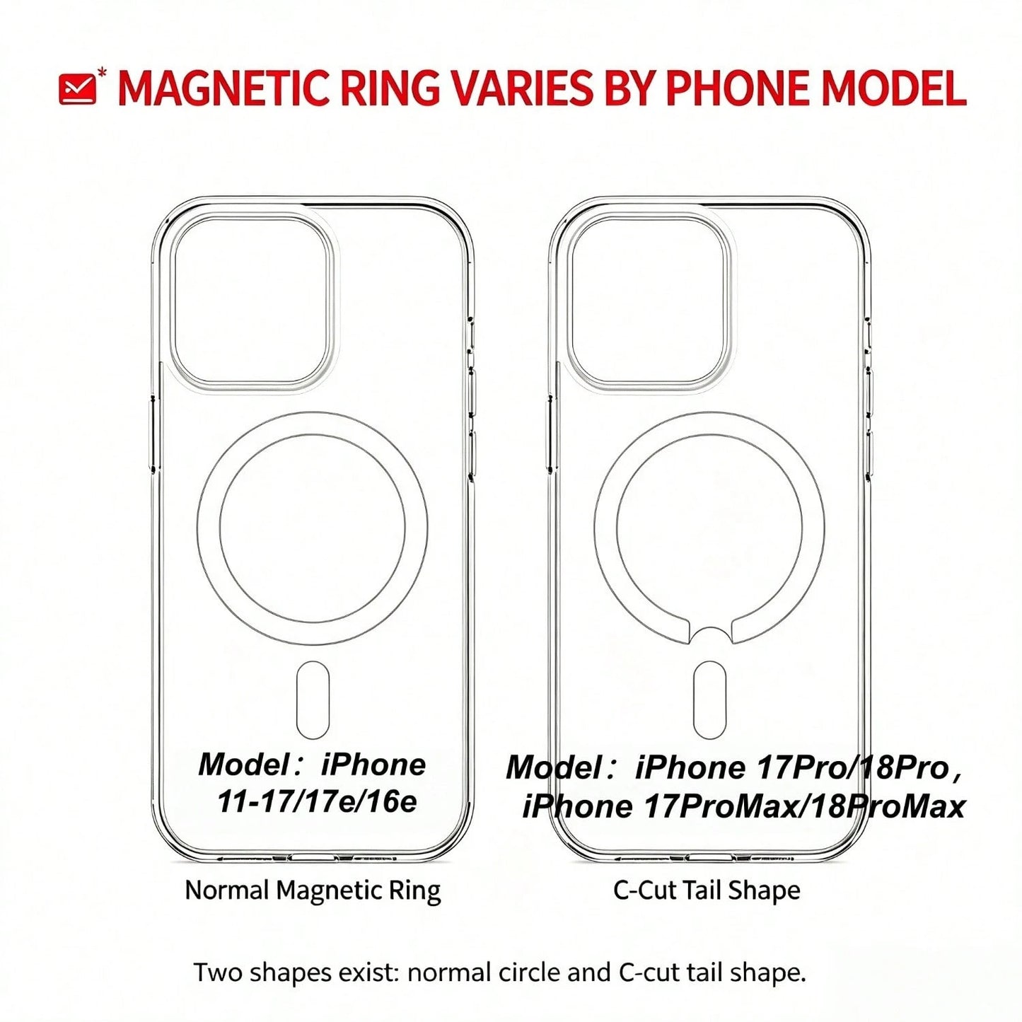 Premium Matte Skin-Feel Phone Case Compatible With For 17 17e 16 16e 16 Pro Max 17 Pro Max 15 14 13 12 11 And Other Models, Featuring Full Camera Protection, Integrated Lens Film, Soft Touch, Anti-Fin