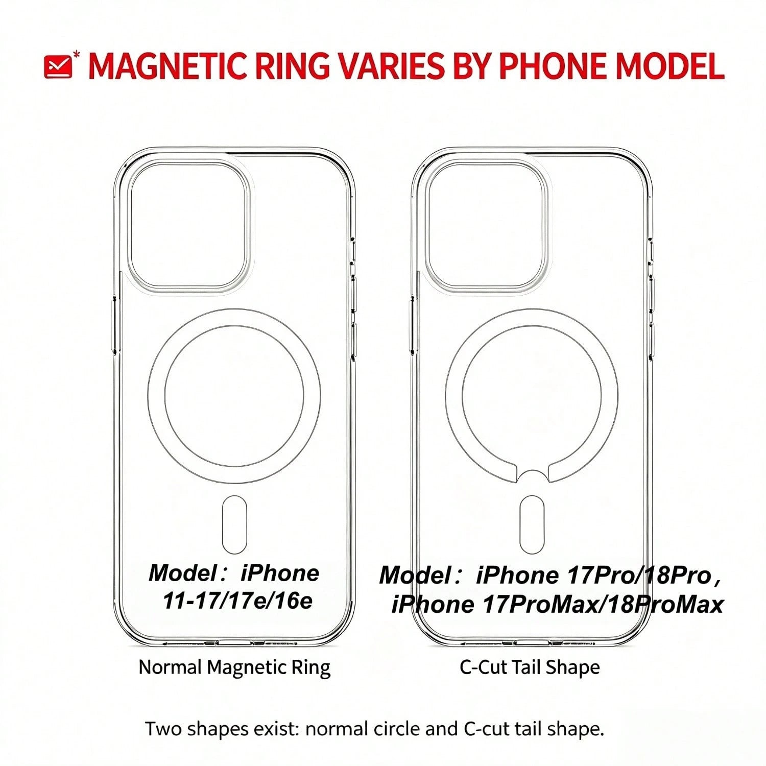 Premium Matte Skin-Feel Phone Case Compatible With For 17 17e 16 16e 16 Pro Max 17 Pro Max 15 14 13 12 11 And Other Models, Featuring Full Camera Protection, Integrated Lens Film, Soft Touch, Anti-Fin