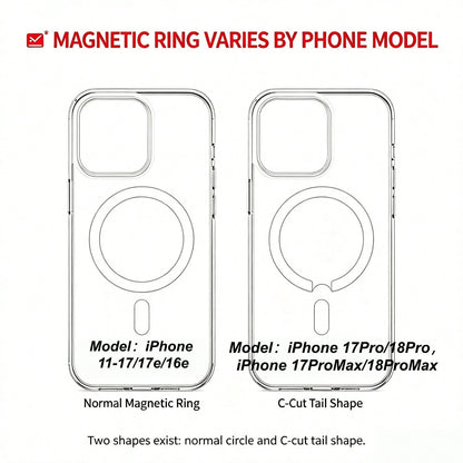 Premium Matte Skin-Feel Phone Case Compatible With For 17 17e 16 16e 16 Pro Max 17 Pro Max 15 14 13 12 11 And Other Models, Featuring Full Camera Protection, Integrated Lens Film, Soft Touch, Anti-Fin