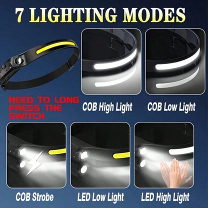 Rechargeable Motion Sensor Headlamp Dual Light COB XPE LED 5 Mode Operation High Medium Low Beam Strobe Function 1200mAh Battery Capacity Type C Charging Port Headband Outdoor Camping Light Cycling He