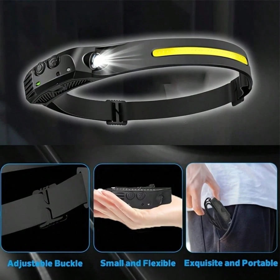 Rechargeable Motion Sensor Headlamp Dual Light COB XPE LED 5 Mode Operation High Medium Low Beam Strobe Function 1200mAh Battery Capacity Type C Charging Port Headband Outdoor Camping Light Cycling He