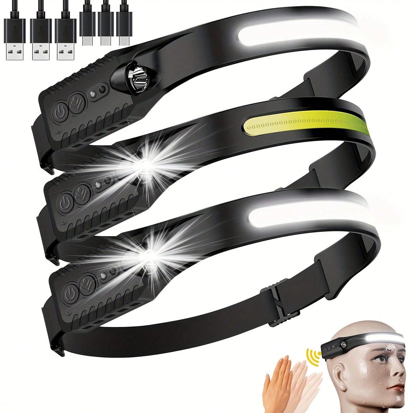 Rechargeable Motion Sensor Headlamp Dual Light COB XPE LED 5 Mode Operation High Medium Low Beam Strobe Function 1200mAh Battery Capacity Type C Charging Port Headband Outdoor Camping Light Cycling He