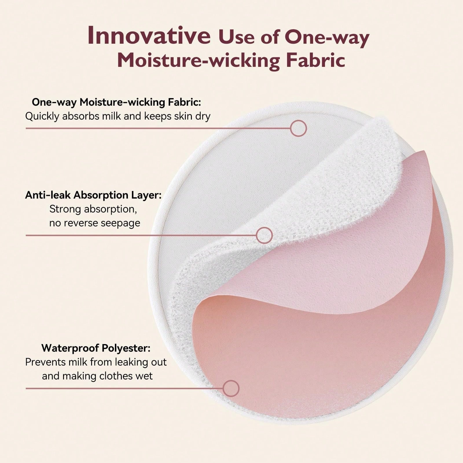 Reusable Nursing Pads Washable Breast Pads For Leaking Milk- Super Absorbent Nursing Pads Nursing Nipple Pads (Large 4.7")