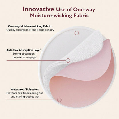 Reusable Nursing Pads Washable Breast Pads For Leaking Milk- Super Absorbent Nursing Pads Nursing Nipple Pads (Large 4.7")