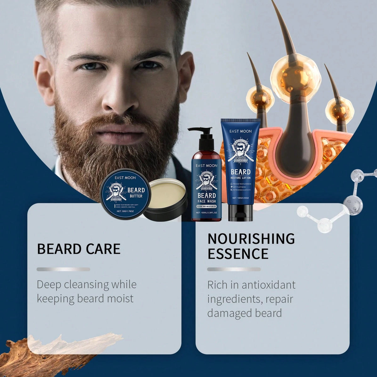 Roxelis Beard Essentials Gift Set For Men – Beard Kit For Men Grooming & Care W/3 Pack Beard Butter, Wash, Lotion, Comb, Brush, Anniversary Valentines Birthday Fathers Gifts Idea For Husband Him Boyfr