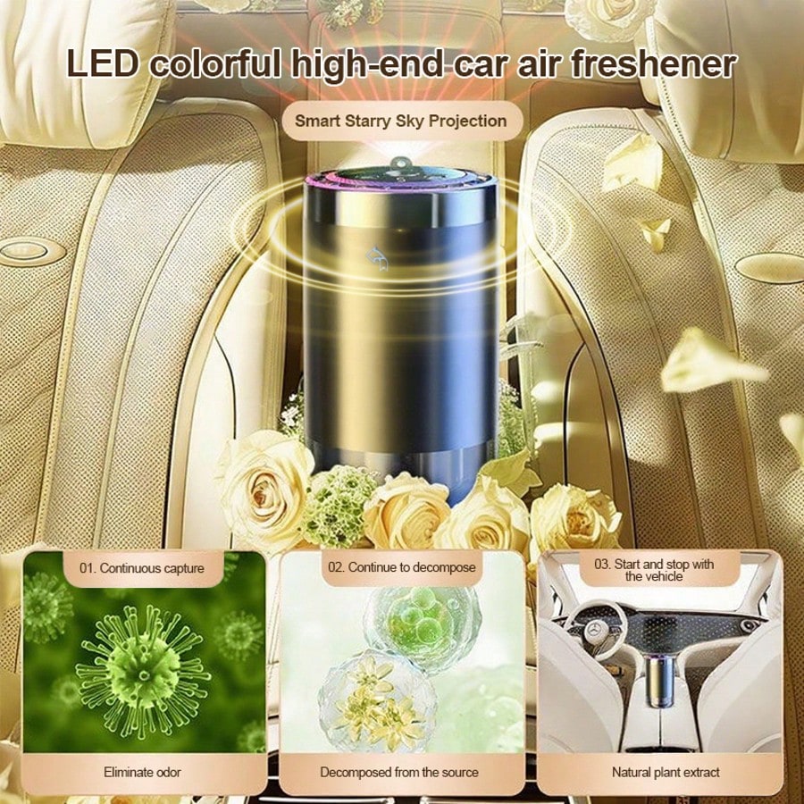 Smart Car Air Freshener Diffuser, Natural Essential Oil Aromatherapy For Car Interior, Long Lasting Fragrance, Effective Odor Eliminator, Premium Vehicle Perfume Diffuser For Fresh Driving Experience