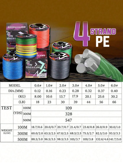 SOUGAYILANG 4-Strand High-Quality PE Braided Fishing Line- High Strength, Abrasion Resistant, Durable- Available In 120 Yards, 360 Yards, And 600 Yards Lengths