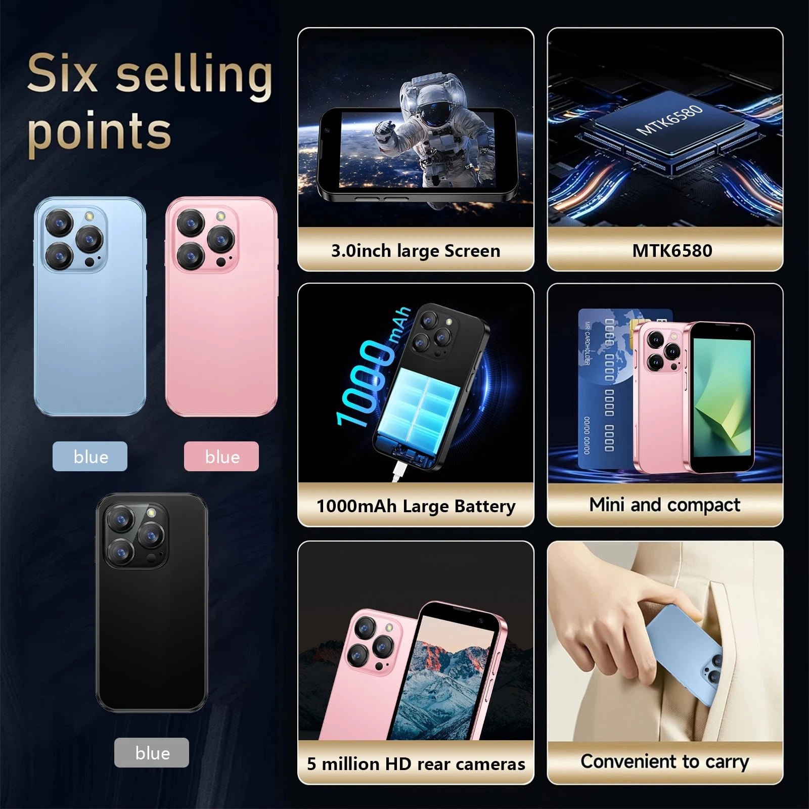 SOYES World's Smallest Smartphone- Android 9 Mini Phone With Quad-Core Processor, 16GB ROM/2GB RAM, 5MP Camera, Dual SIM Slots, Face Unlock & Touchscreen-Gift For Boys & Girls, With Apps ( Play Stor