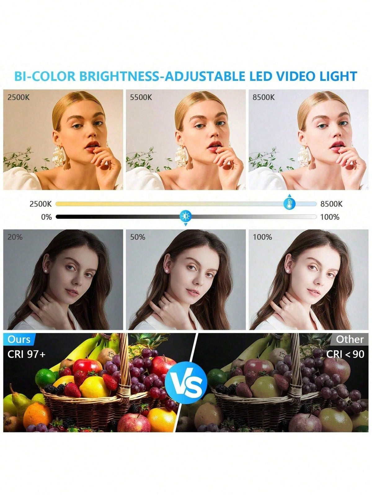 Tangle Free Large Size Mobile Phone Photography Accessories 10 Inch Professional LED Studio Spotlight With 130cm Adjustable Tripod Portable Square Light With Diffuser Panel 22.5x16cm 3 Color Mild Ultr