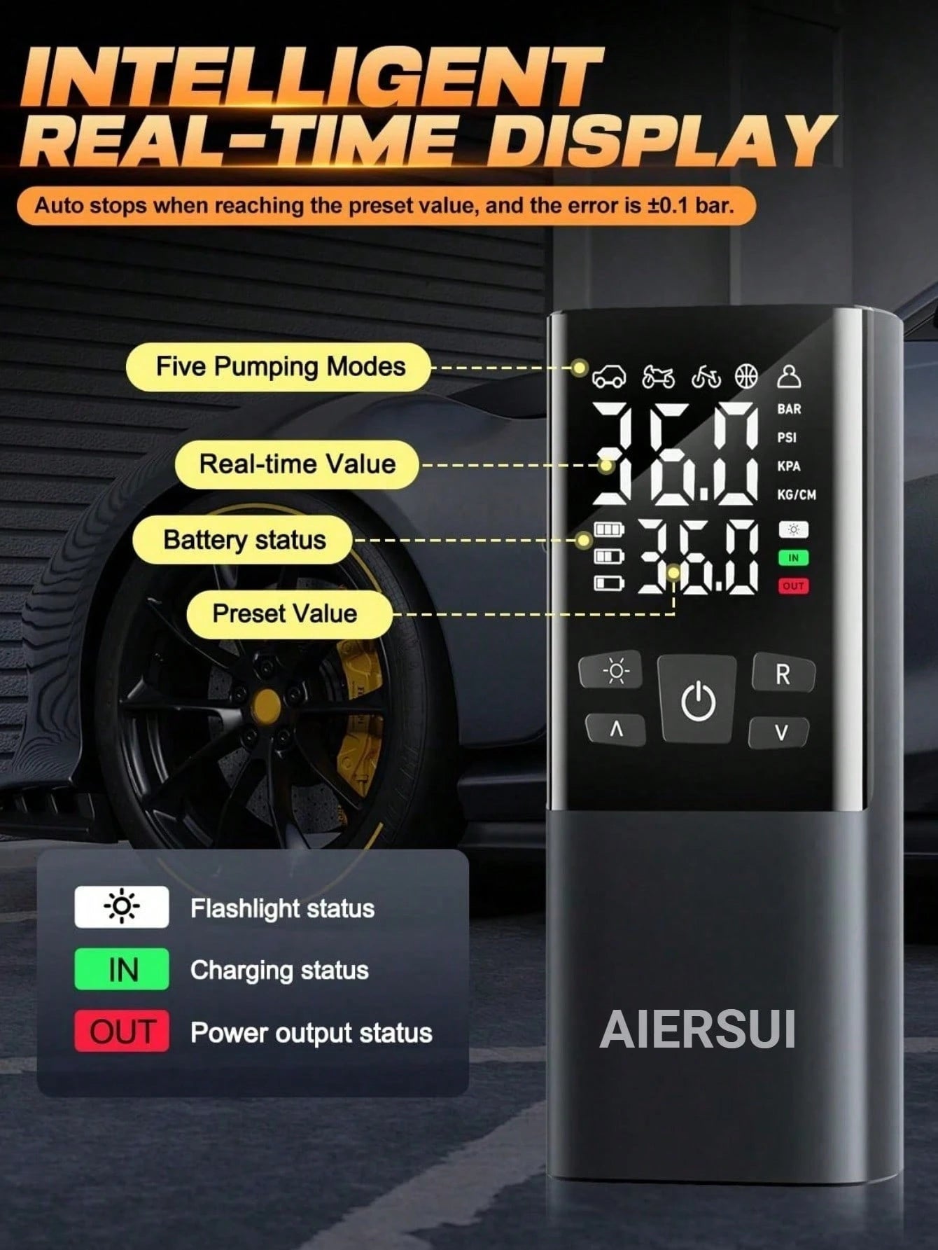 Tire Inflator Pump Portable Air Compressor 150PSI Cordless Car Tire Pump Rechargeable Bicycle Pump Suitable For Motorcycles, Bicycles, Balls And Inflatable Toys 11.1V/DC12V 2000MAH
