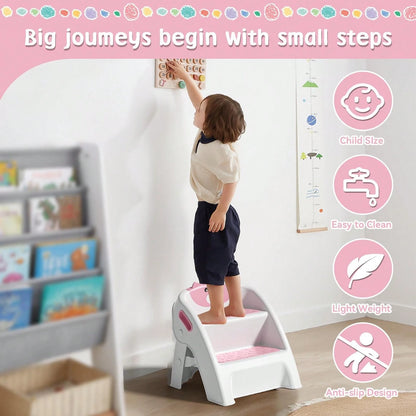 Toddler Step Stool For Bathroom Sink & Potty Training, 2-Step Stool With Anti-Slip Wide Steps, Anti-Tip A-Frame, Easy Assembly