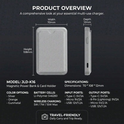 Ultra Compact Magnetic Wireless Power Bank 5000mAh With Built-In Wallet Card Slot 15W Magnetic Wireless Charging 20W PD Fast Charging Slim Fit Phone Charger Battery Protection Compatible With IPhone 1