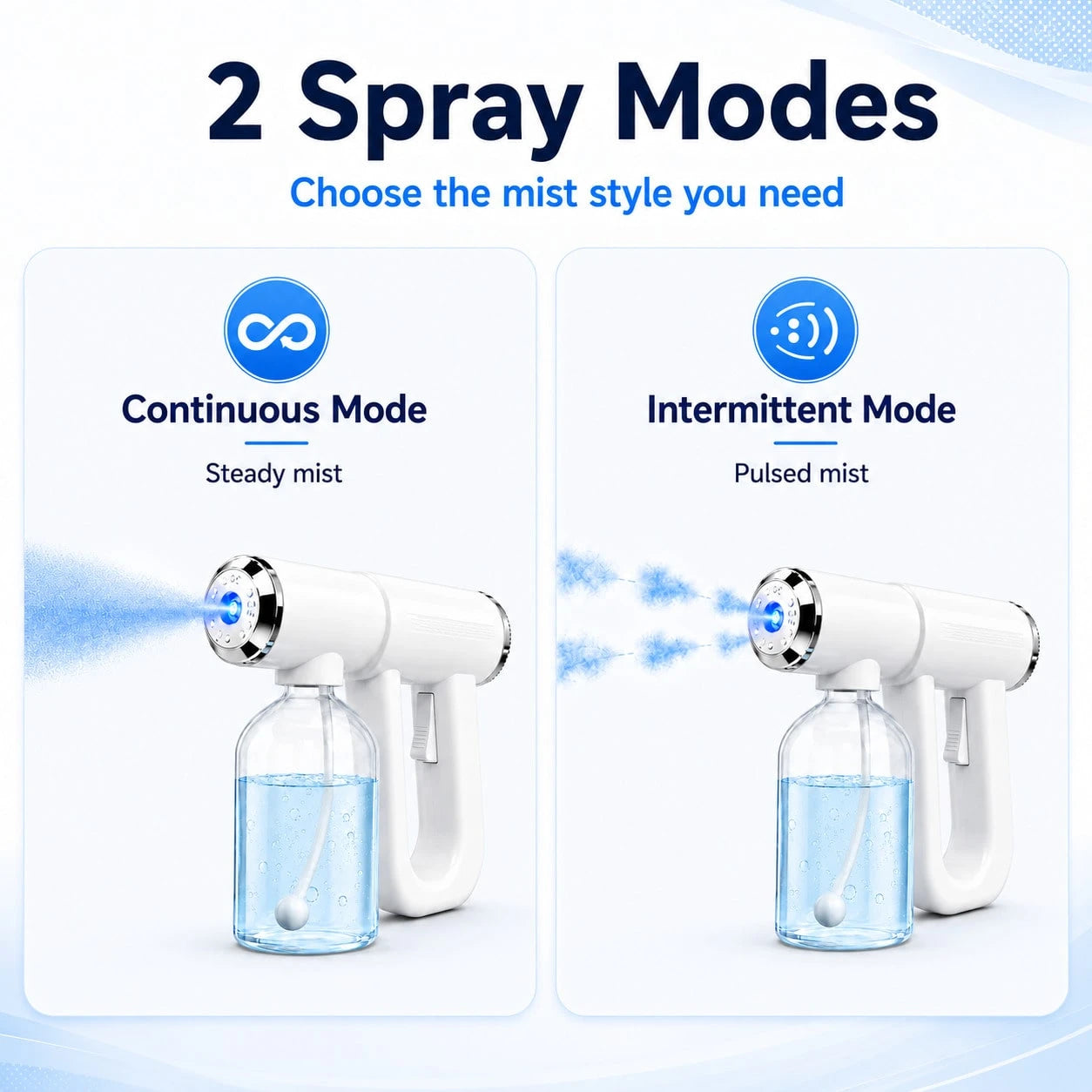 USB-C Rechargeable Handheld Electric Spray Bottle, Cordless Fine Mist Sprayer With Blue Light, 2 Spray Modes And 300mL Detachable Refillable Bottle For Home, Car And Kitchen Cleaning
